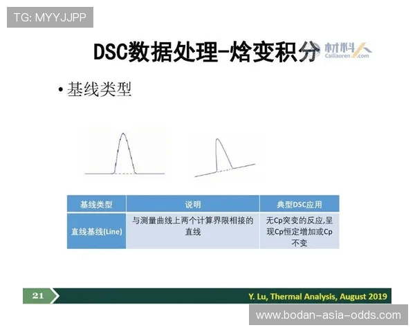 必发数据怎么分析波胆避坑指南与极速提现技巧 必发数据怎么分析波胆避坑指南与极速提现技巧